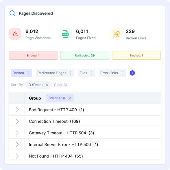 connectivo AI hero image left