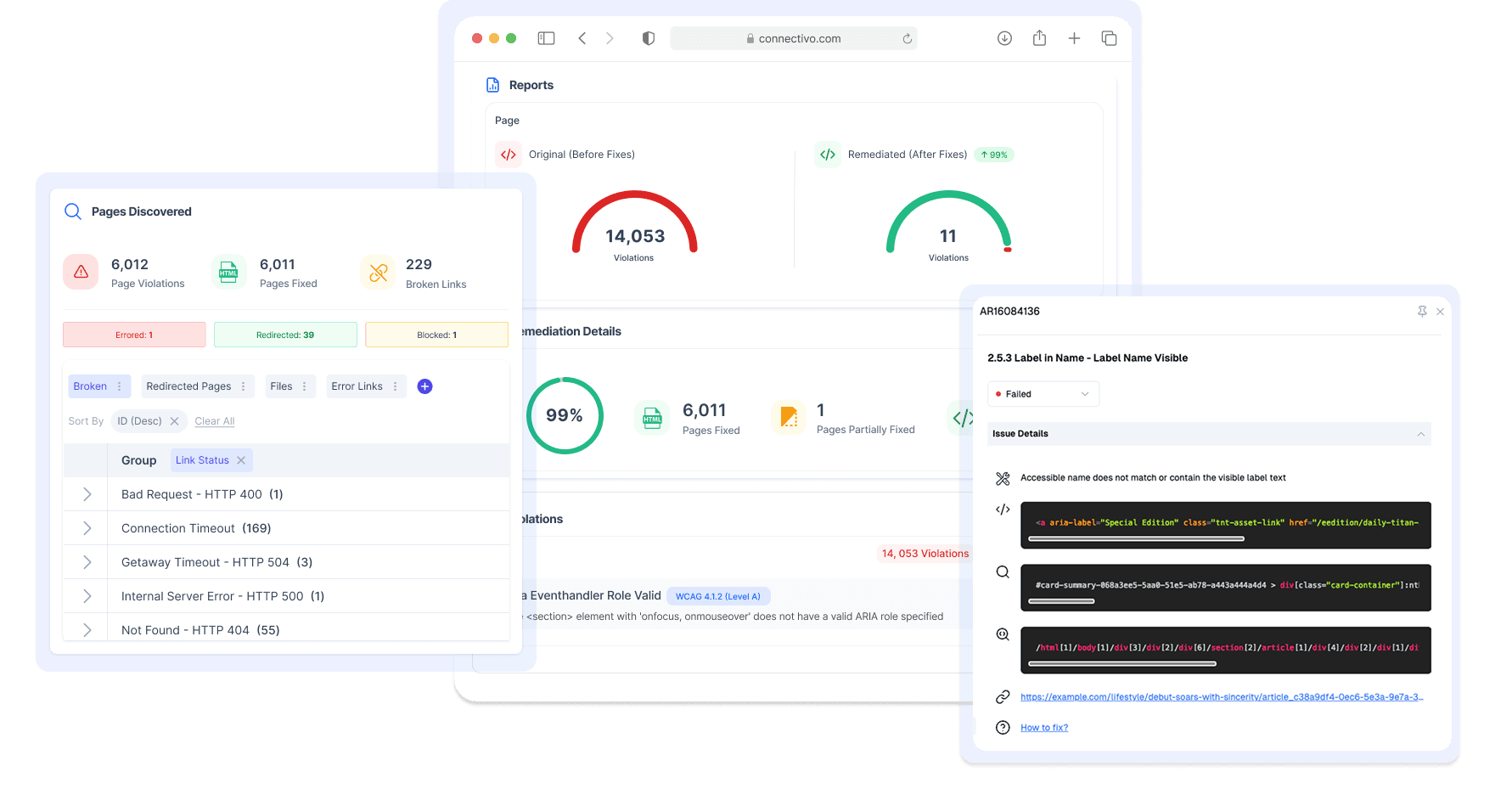 Enterprise Management Portal